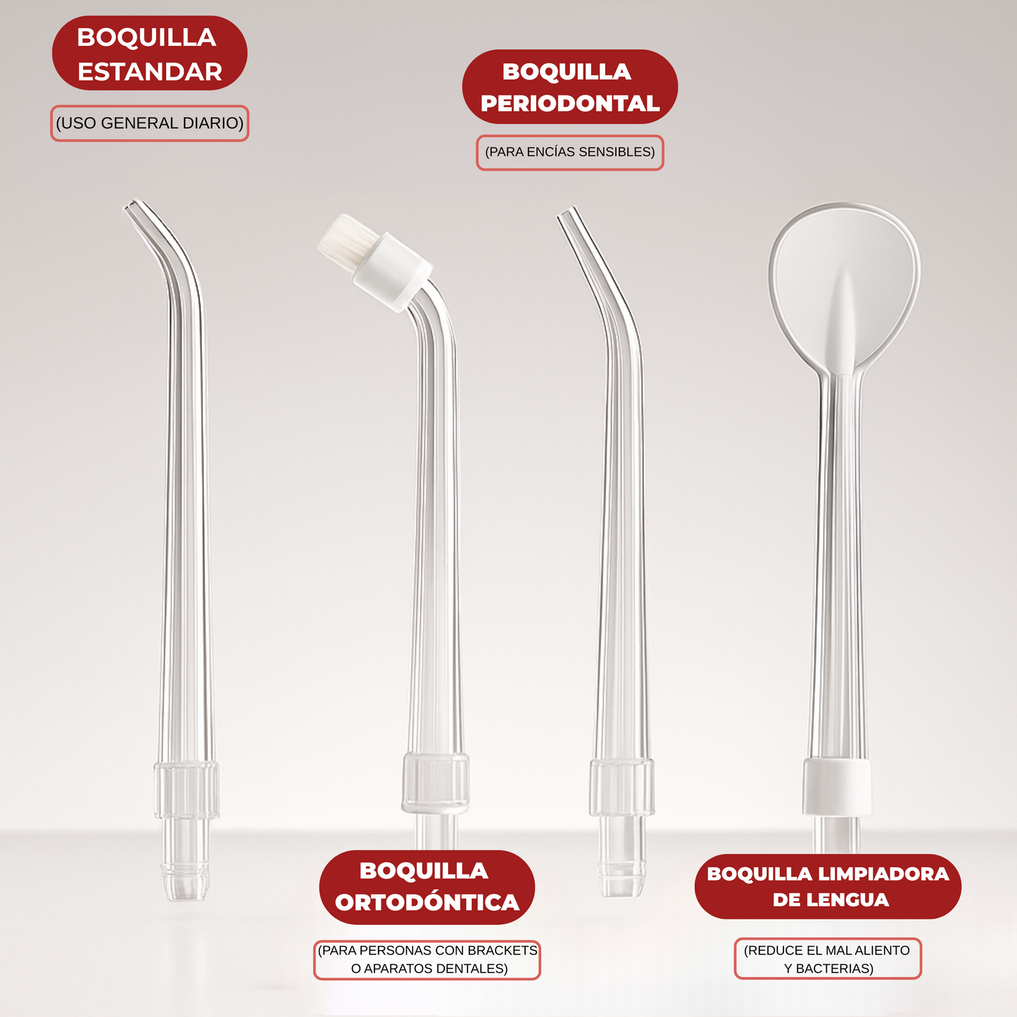 Irrigador Bucal Portátil